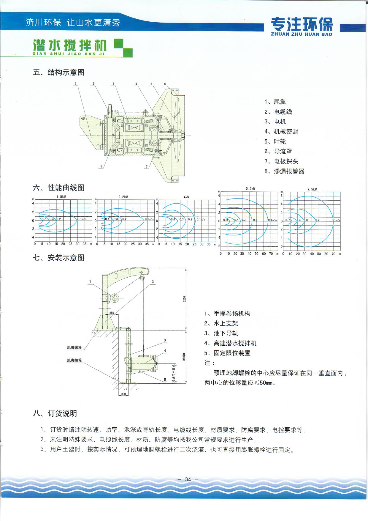 高速潛水?dāng)嚢铏C2